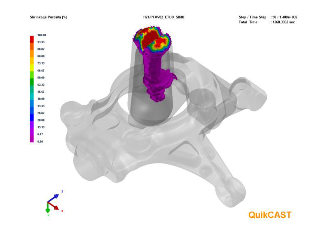 Wirtualne prototypowanie