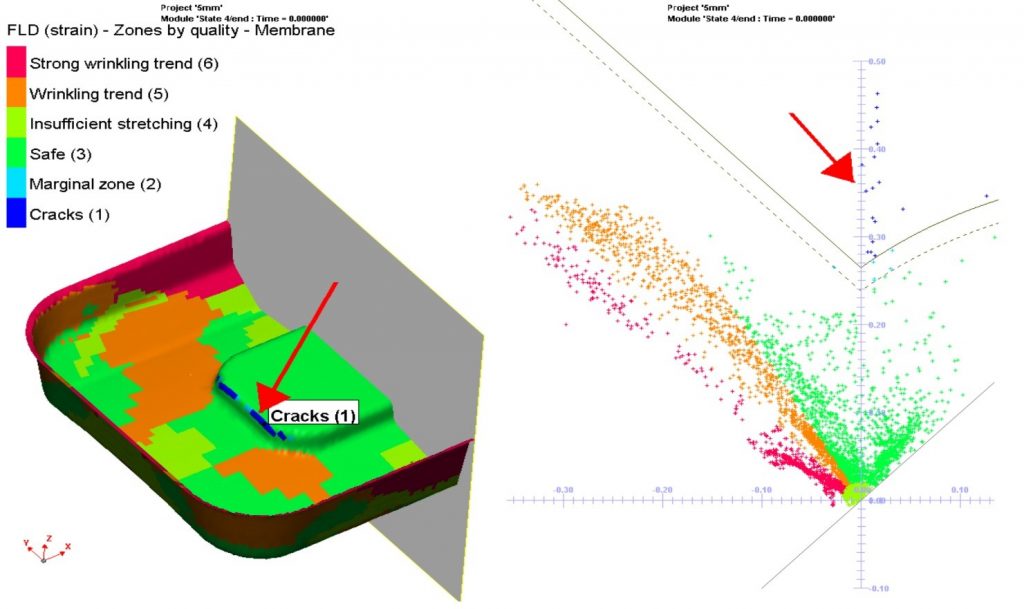 porpawnosc tloczenia 1