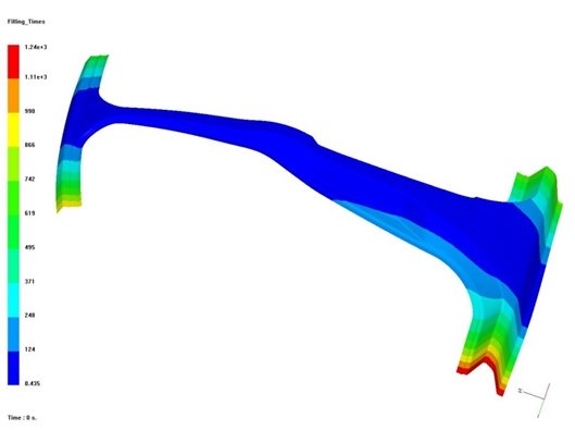 Solver-2